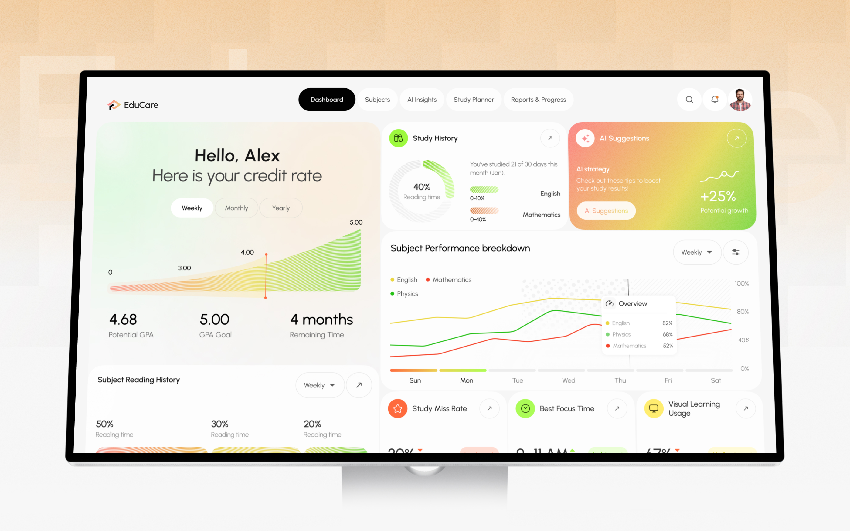 Project overview image