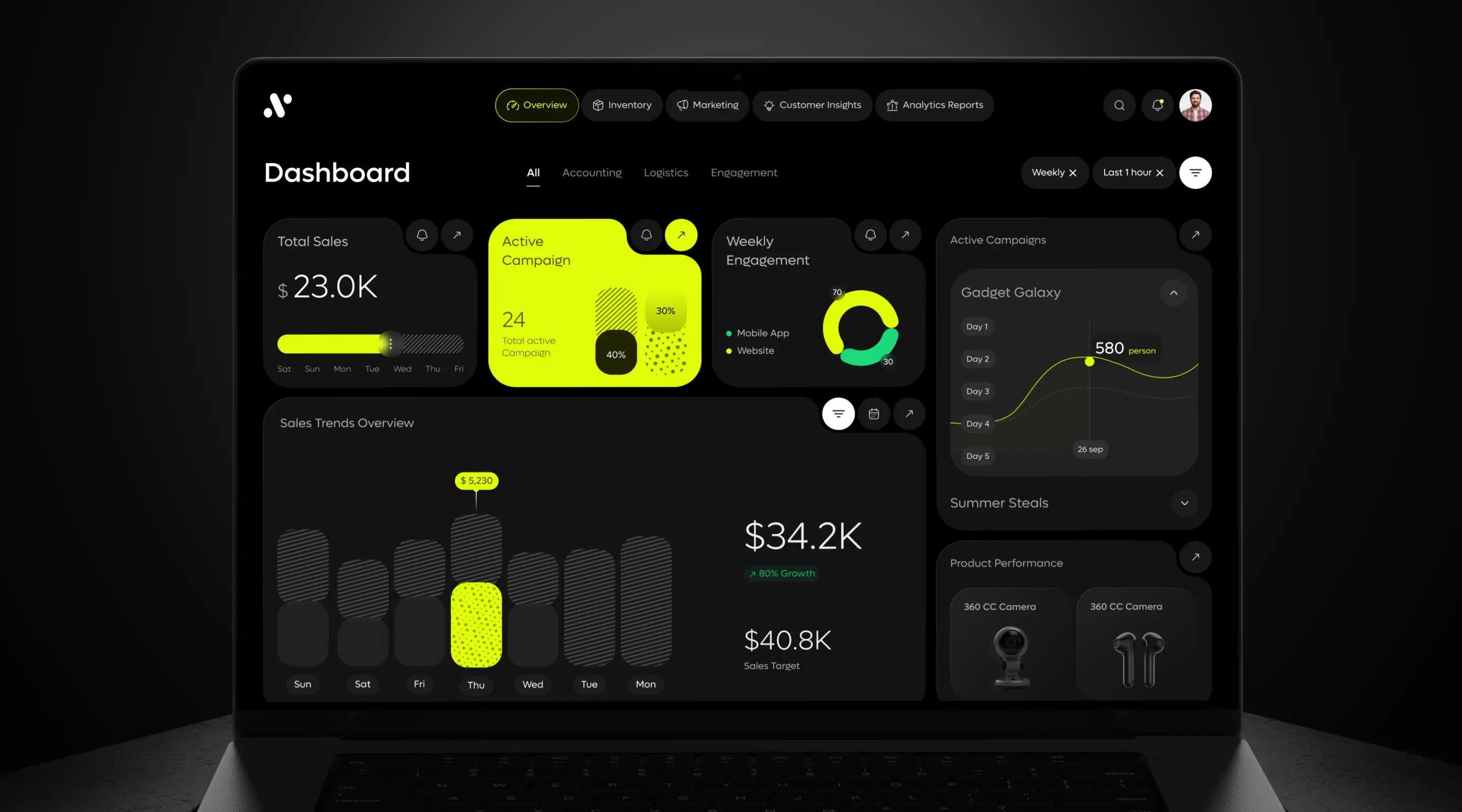 Project overview image